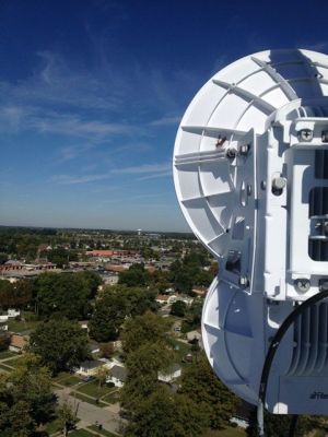  Wireless-Point to Point